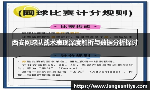 西安网球队战术表现深度解析与数据分析探讨