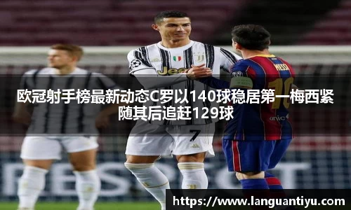 欧冠射手榜最新动态C罗以140球稳居第一梅西紧随其后追赶129球